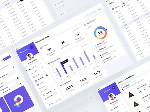 Web development project 4 by GIXI AI Solutions
