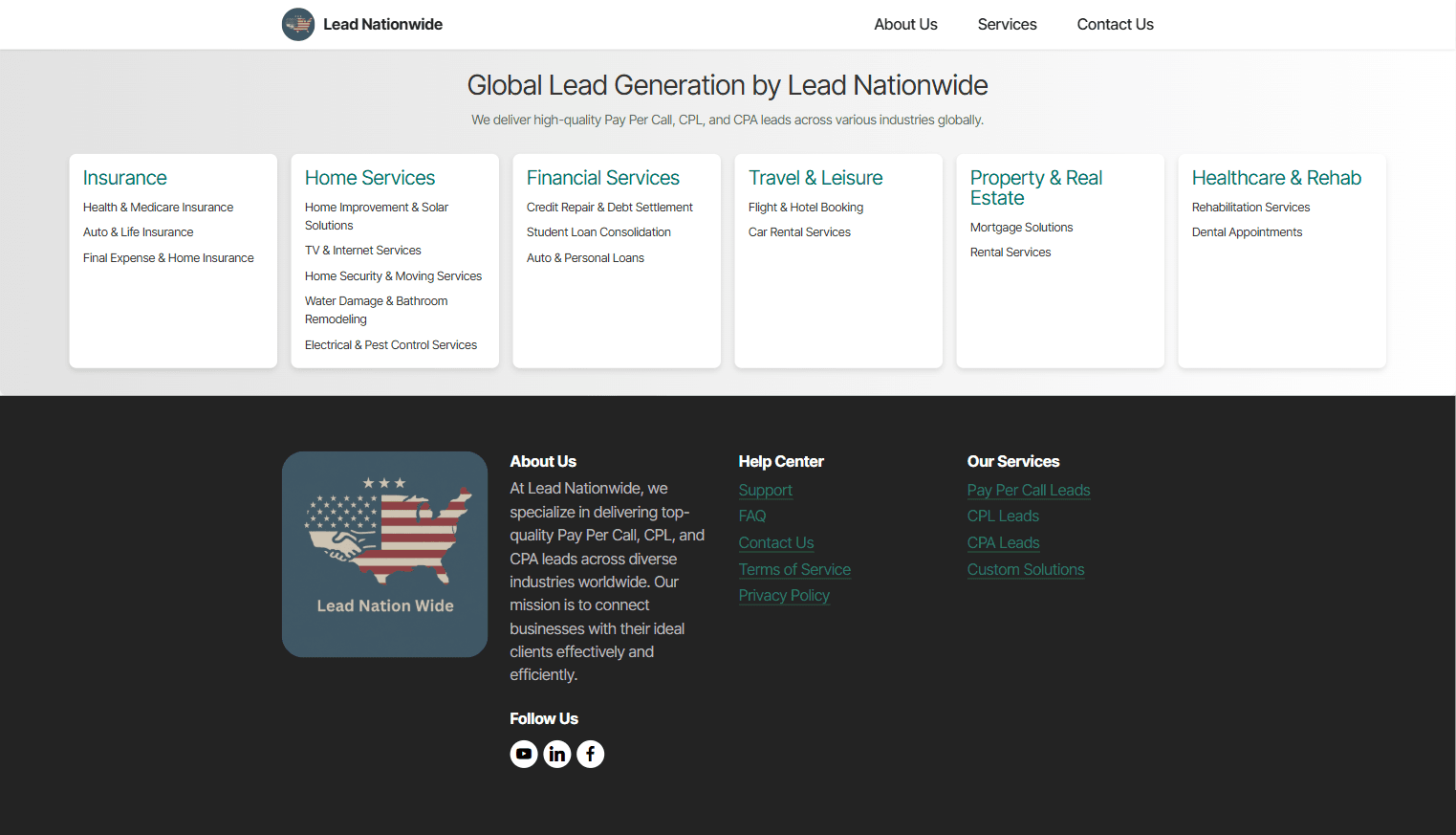 Lead Nationwide | Conversion Tracking, Lead Nurturing, CRM Setup — My Role as Full Stack Developer