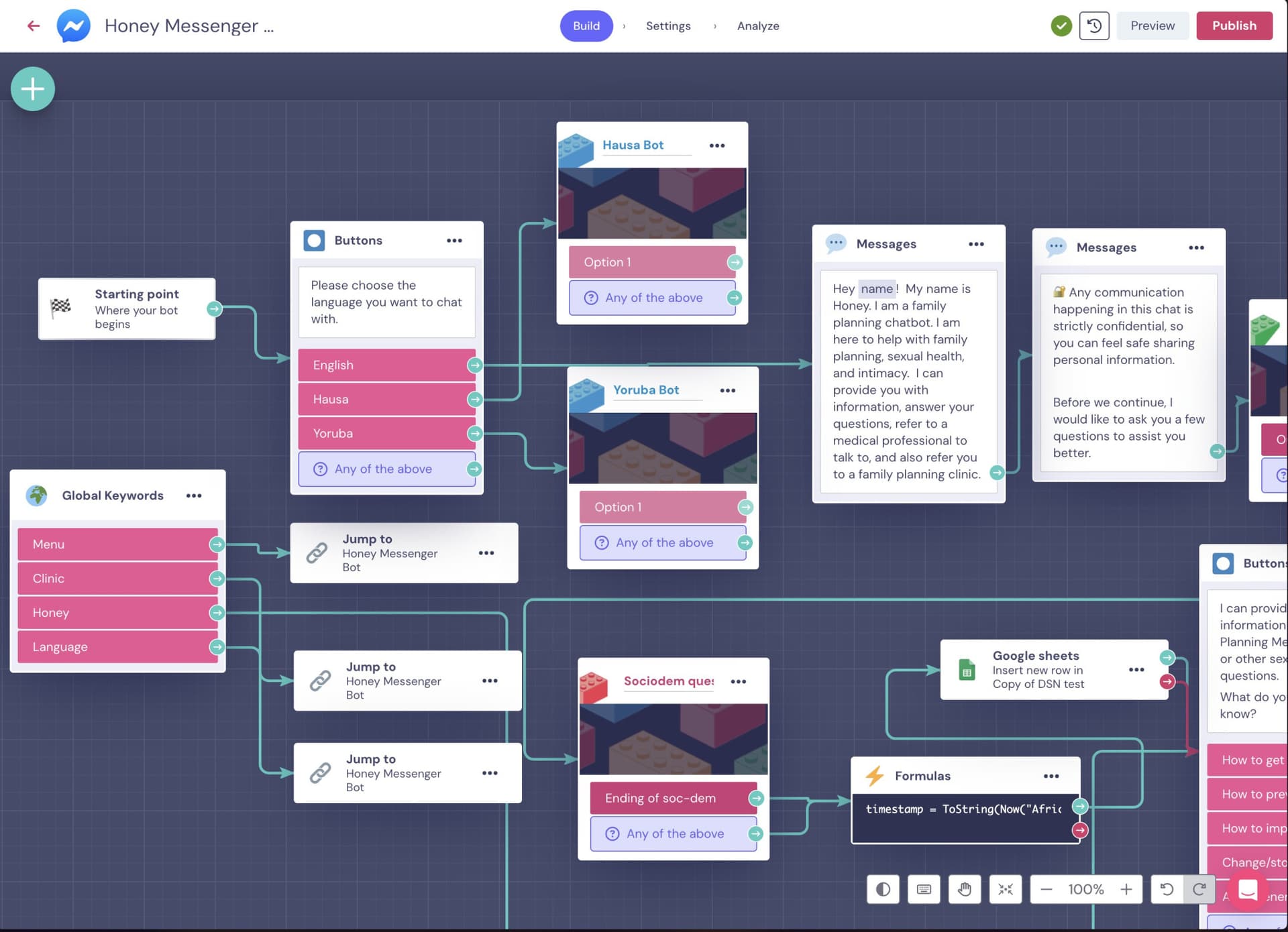 Landbot GPT Chatbot | Family Planning NGO (Multilingual Support) — project cover