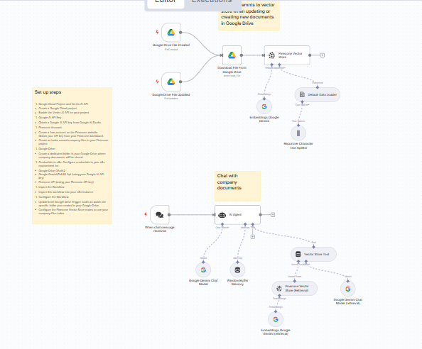 RAG Chatbot for Docs with Google Drive, n8n, Pinecone & Gemini AI — project cover