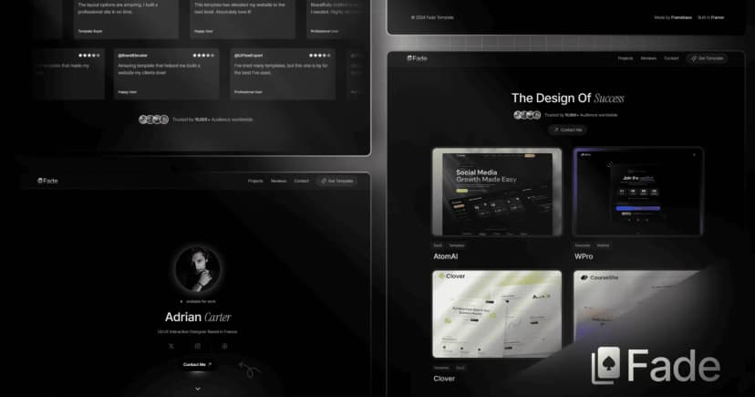 Workflow automation and n8n development portfolio example by GIXI AI Solutions